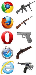 Browsers as guns