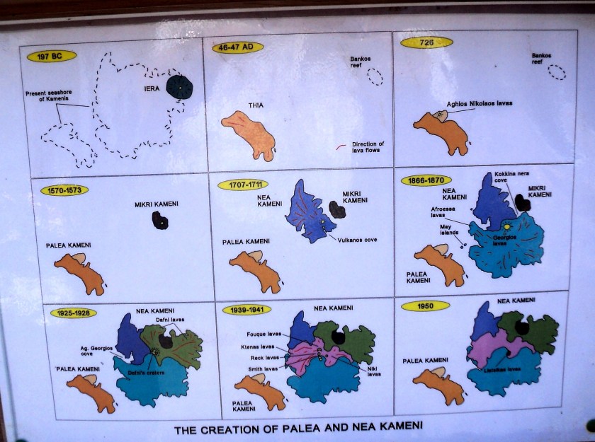 A short history of the volcanic activity
